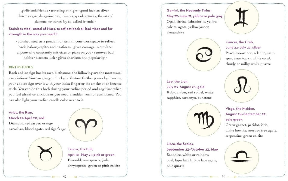 Signs of the Zodiac: A modern guide to the age-old wisdom of the stars