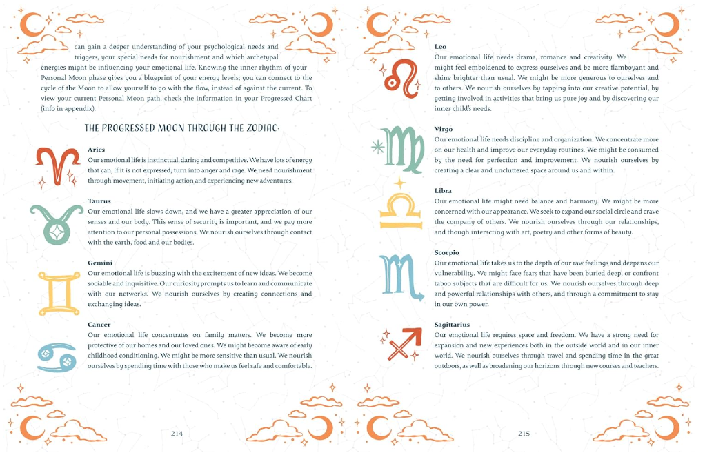 The Astro-Luna Journal: Self Exploration and Empowerment through the Moon and Astrology