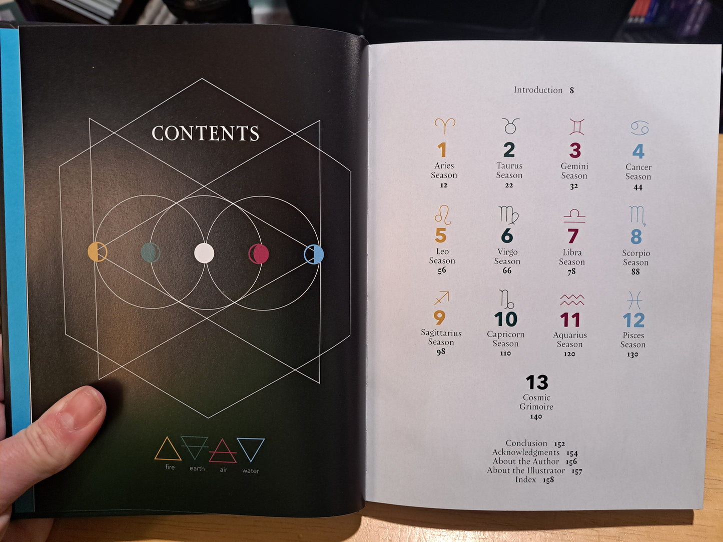 Seasons of the Zodiac