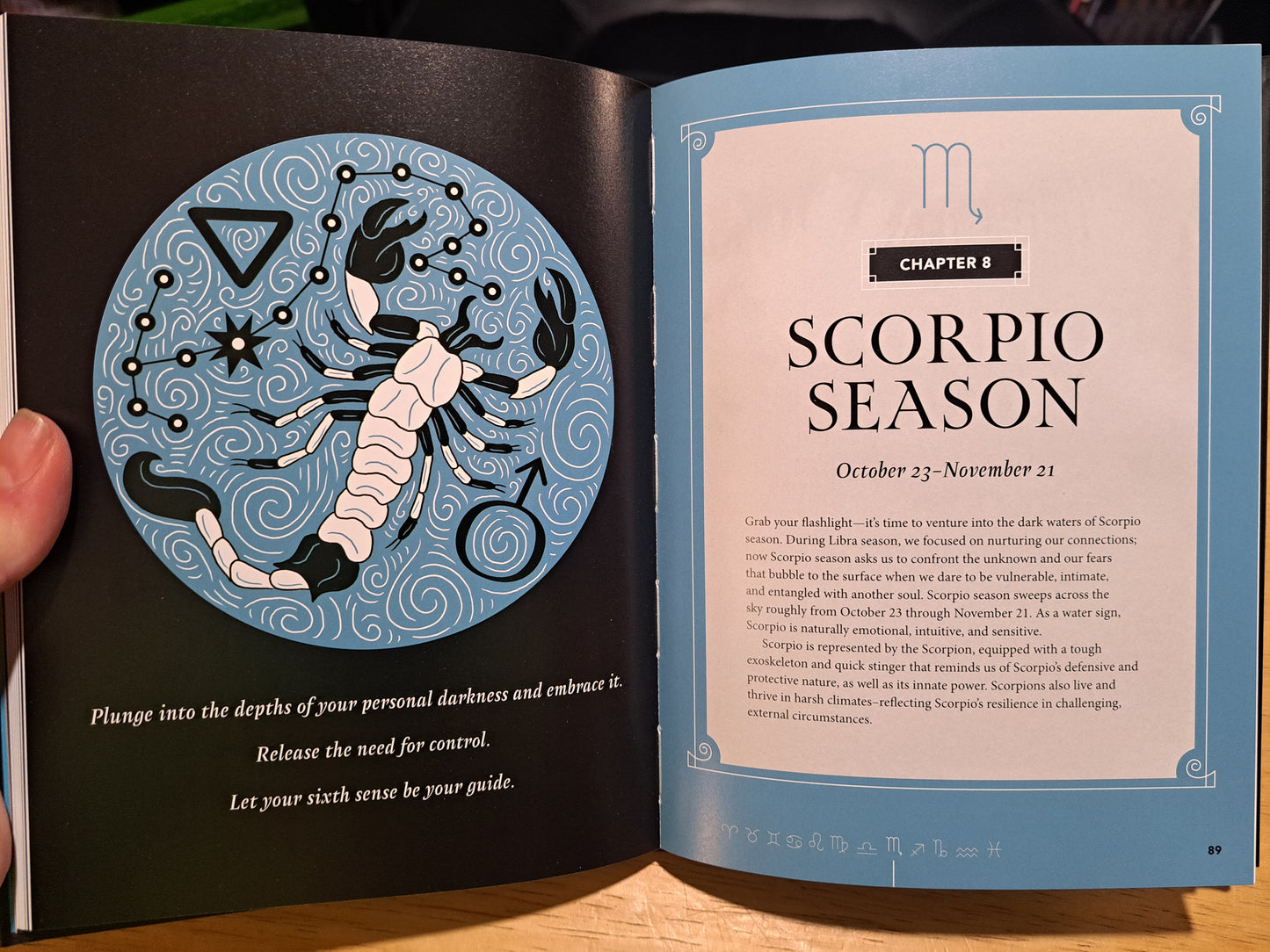 Seasons of the Zodiac