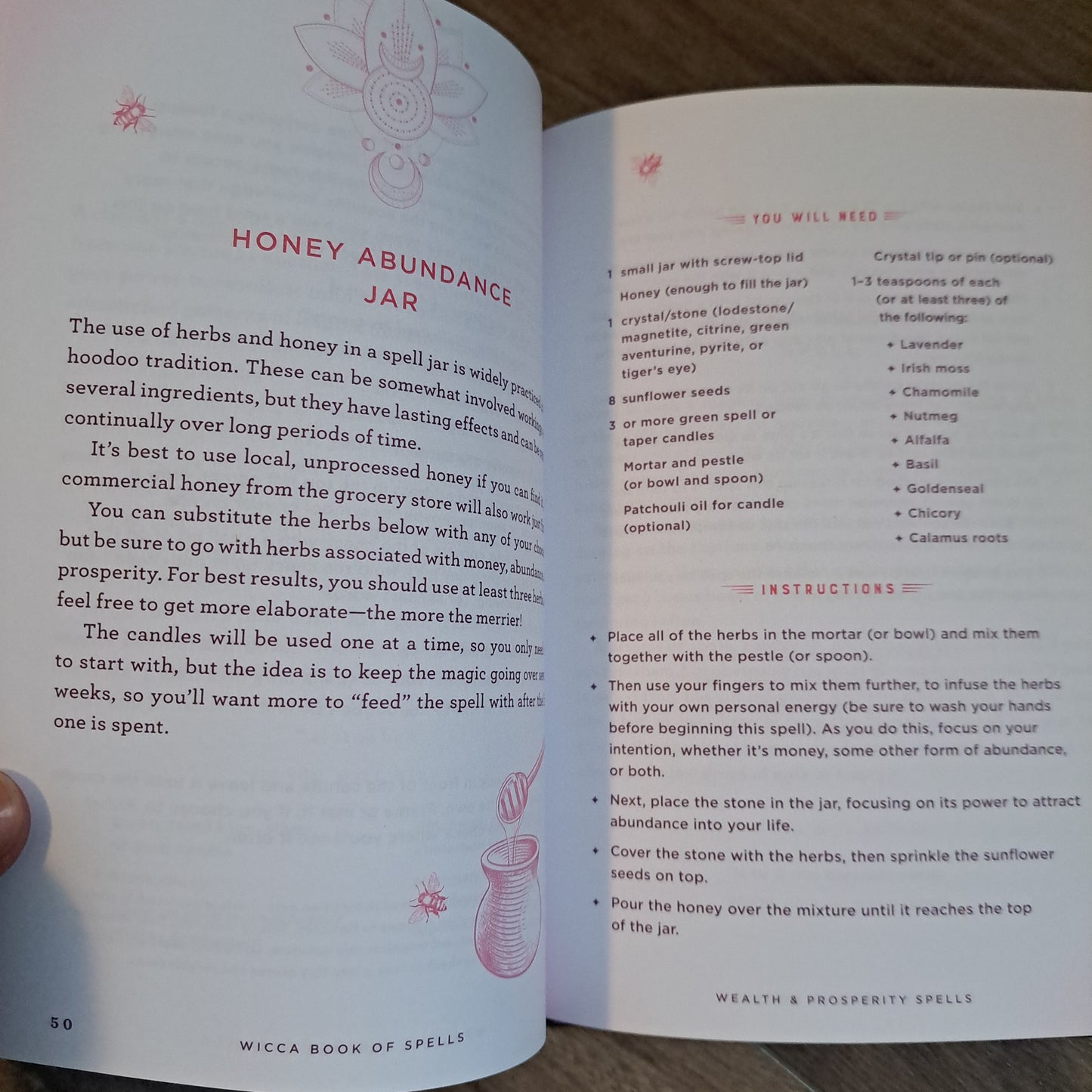 Wicca Book of Spells (The Mystic Library)