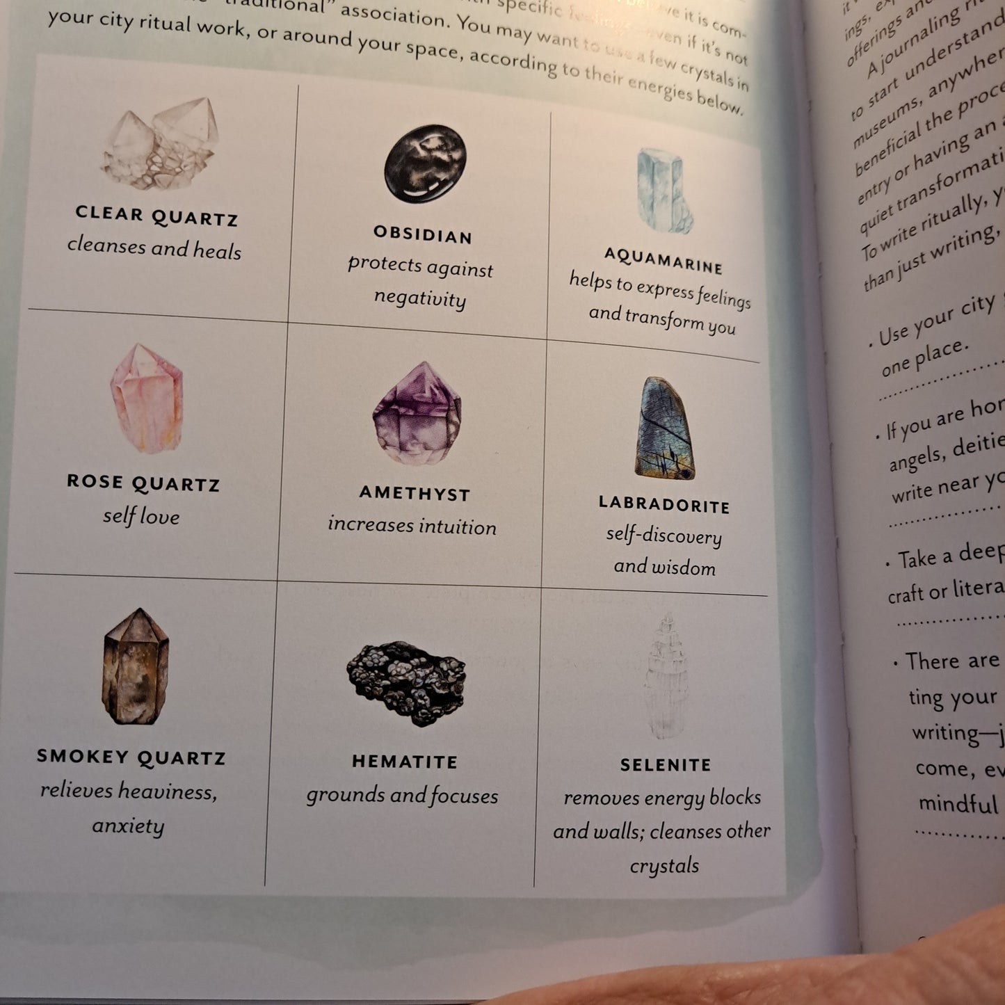 City Witchery