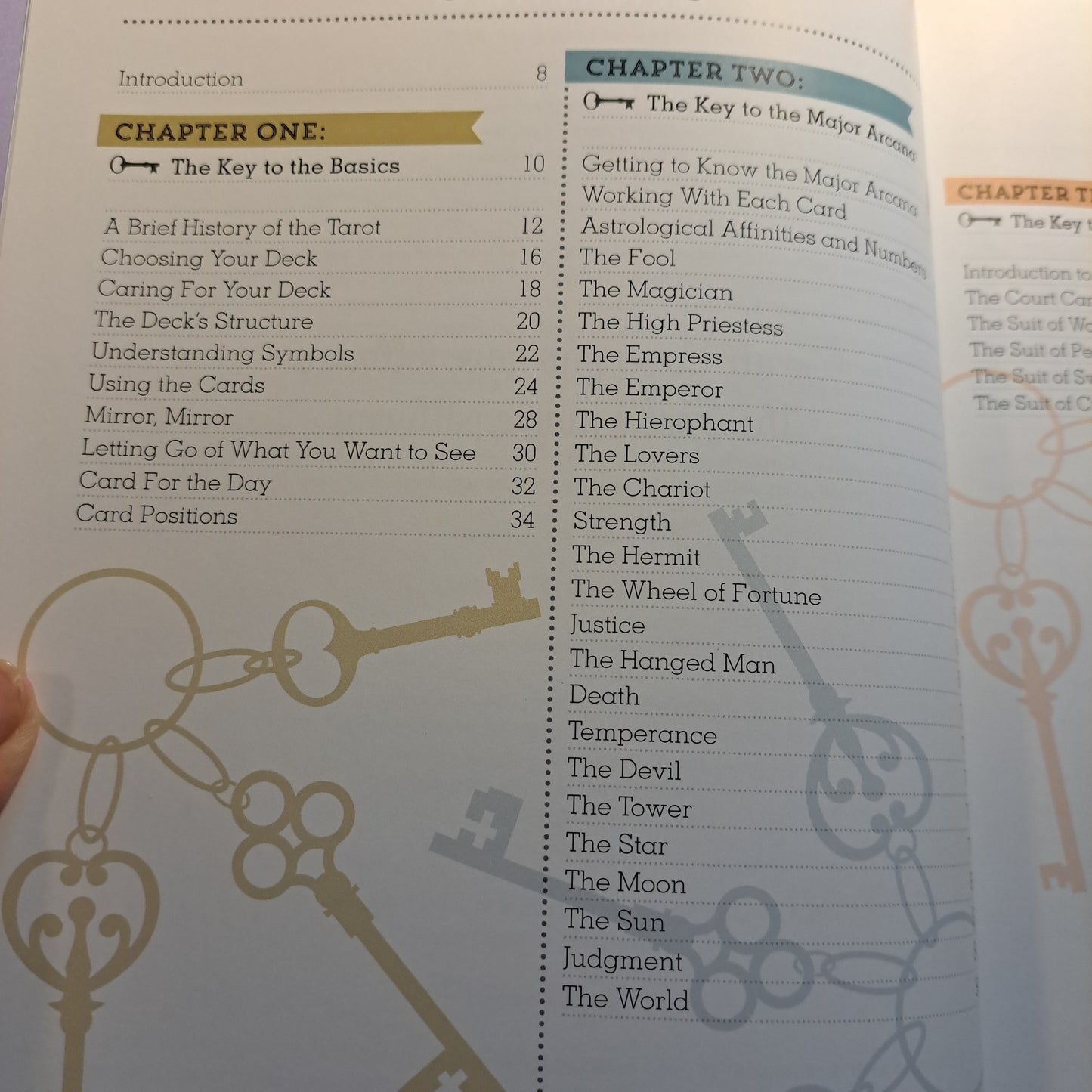 The Tarot Directory
