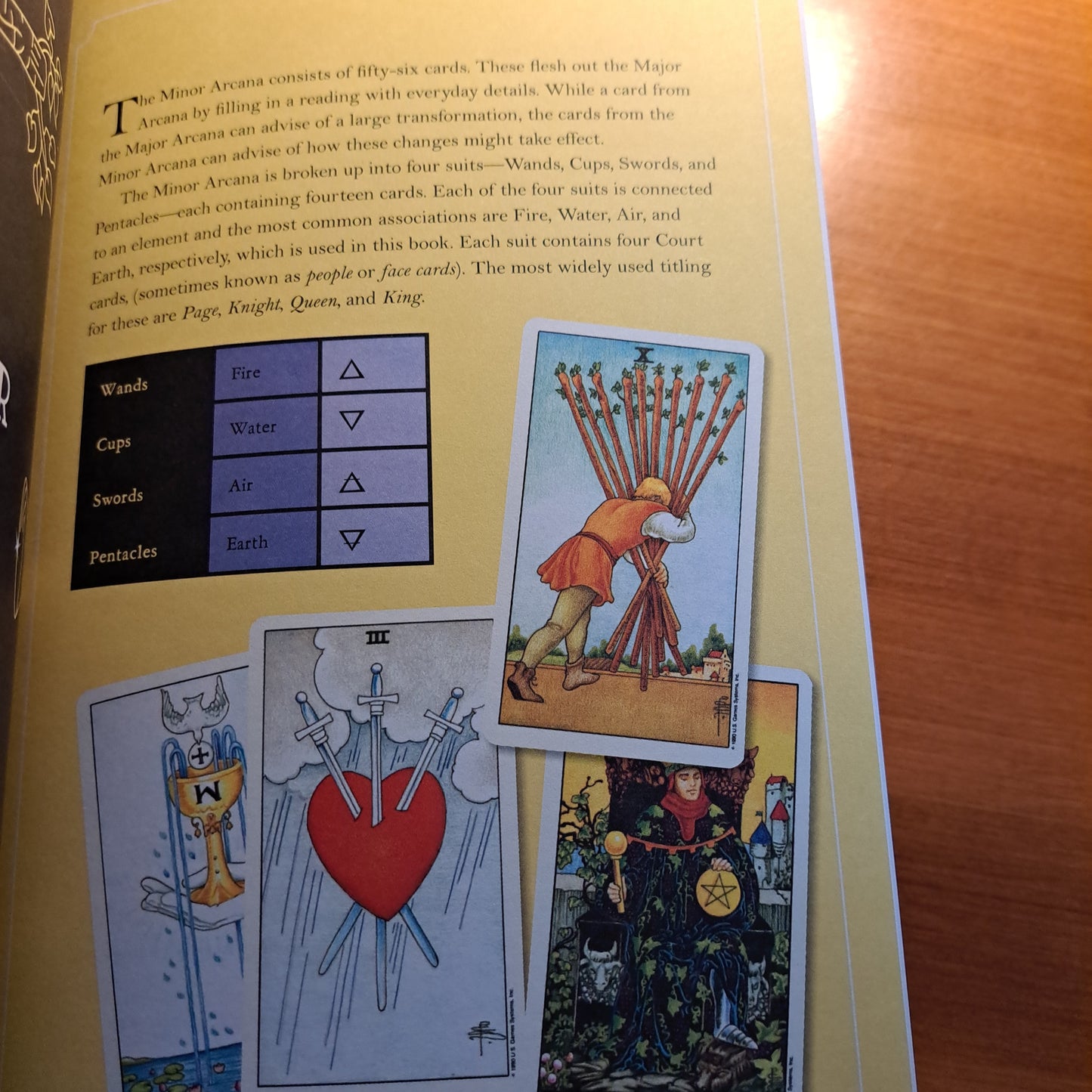 In Focus Tarot: Your Personal Guide