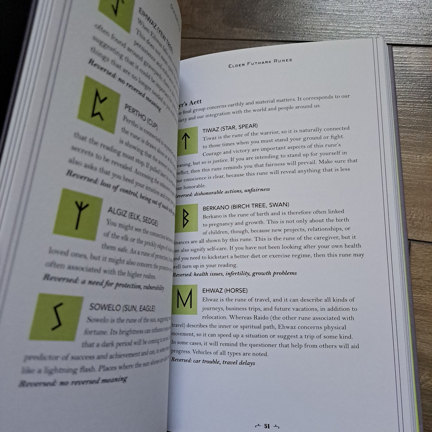 Divination: Your Personal Guide (In Focus)