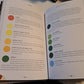 Auras: Your Personal Guide (In Focus)