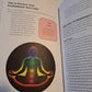 Auras: Your Personal Guide (In Focus)