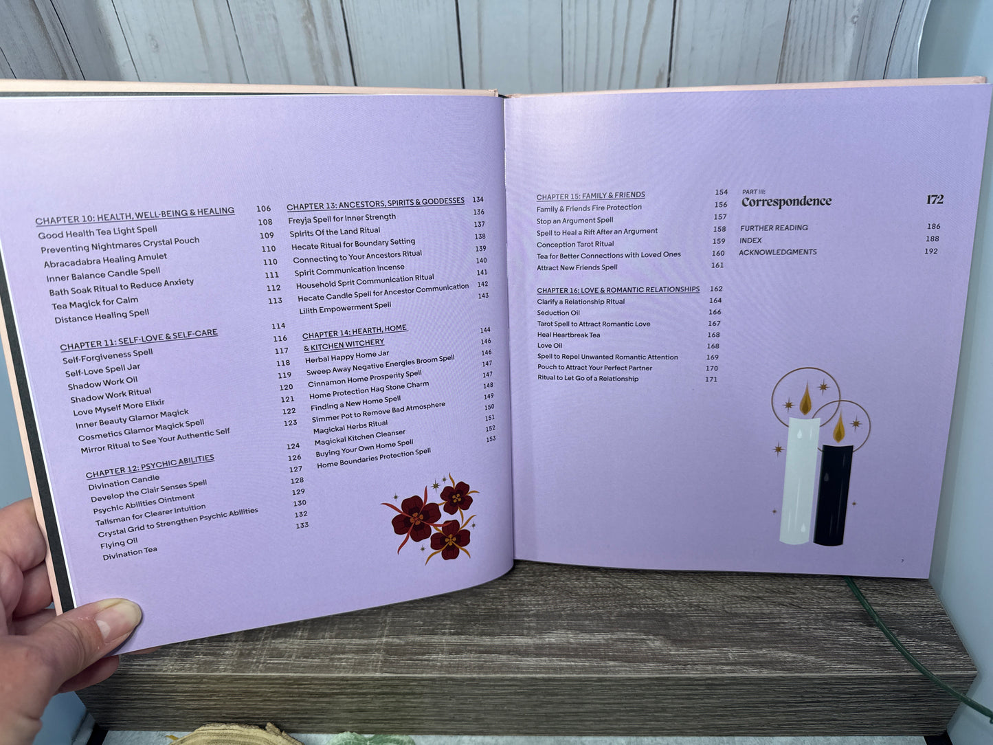 The Witch's Book of Spells: Simple Spells for Everyday Magick