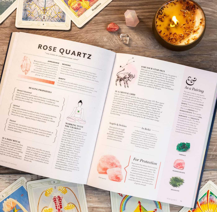 Crystal Pairings: Powerful Crystal Combinations for Well-Being