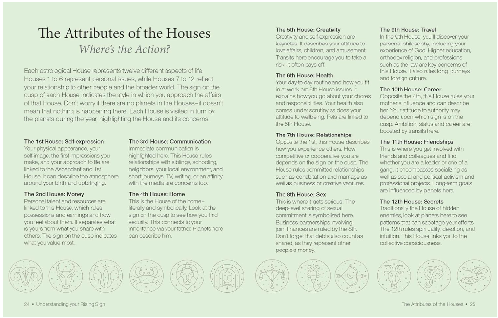 The Little Book of Astrology: Use The Power of Planets to Reveal Your Inner Destiny