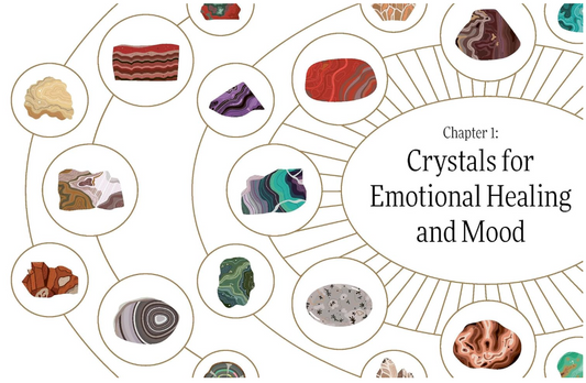 Practical Crystals: Crystals for Holistic Wellbeing