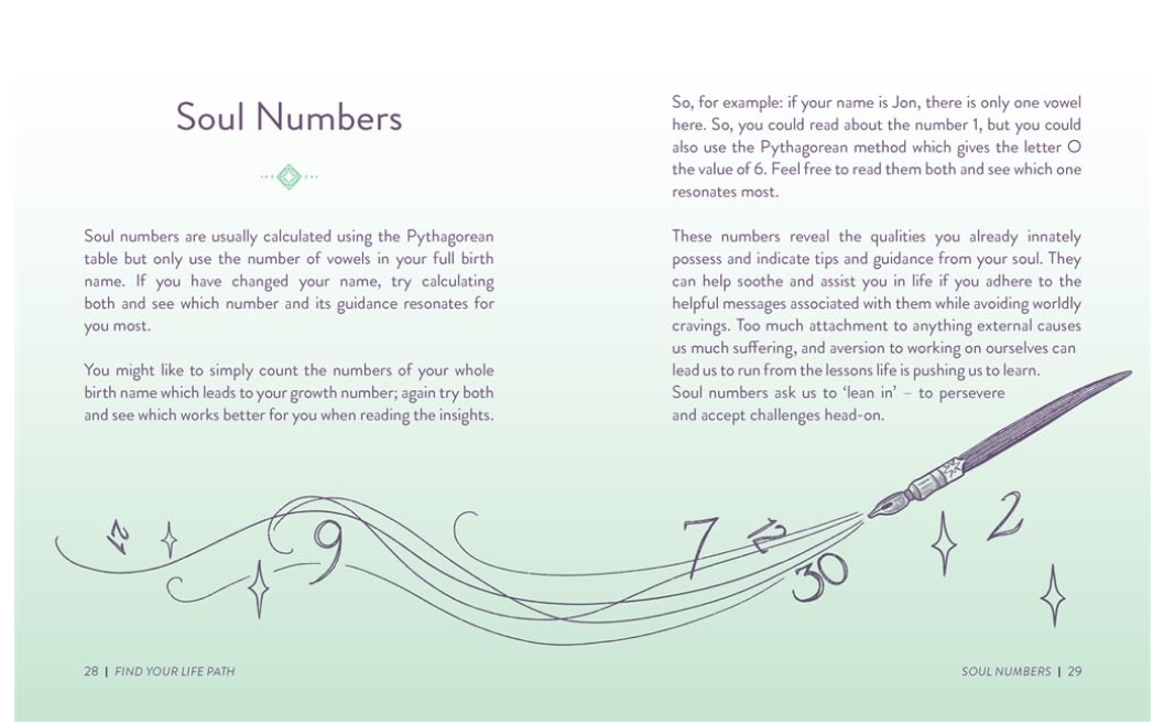 Find Your Path: Chart Your Destiny with the Magic of Numerology