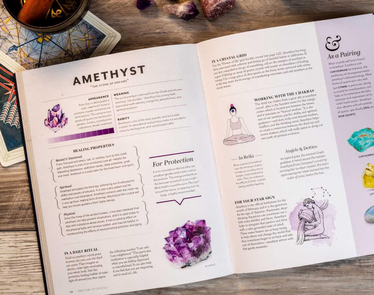 Crystal Pairings: Powerful Crystal Combinations for Well-Being
