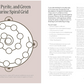 Practical Crystals: Crystals for Holistic Wellbeing
