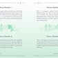 Find Your Path: Chart Your Destiny with the Magic of Numerology