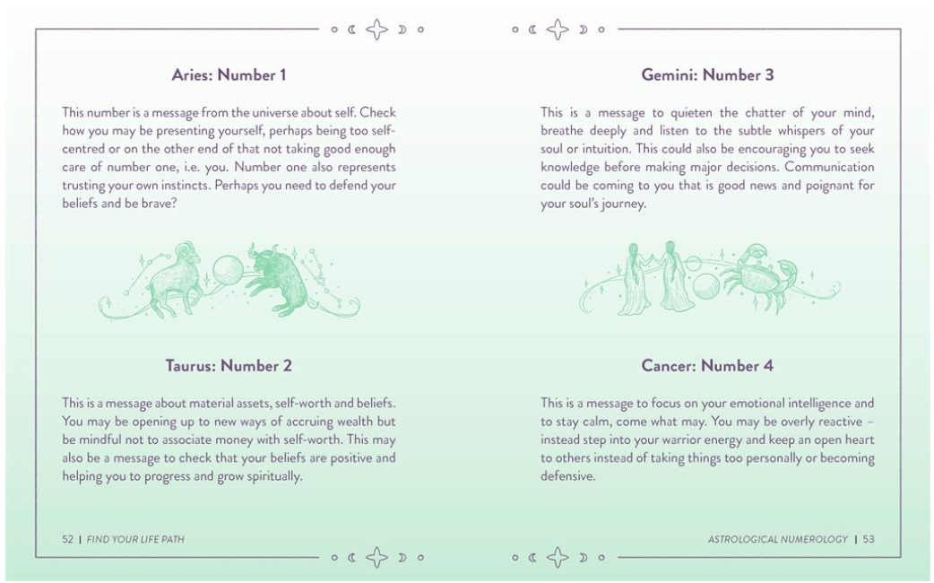 Find Your Path: Chart Your Destiny with the Magic of Numerology