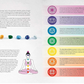 Crystal Pairings: Powerful Crystal Combinations for Well-Being