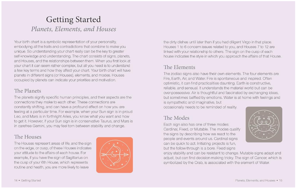 The Little Book of Astrology: Use The Power of Planets to Reveal Your Inner Destiny